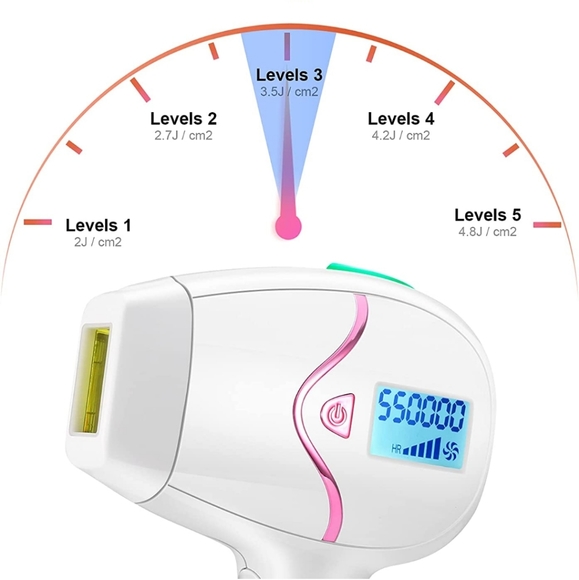 LASER HAIR REMOVER - Picture 3 of 3